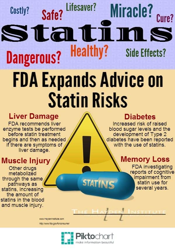 Are there side effects from taking statins?