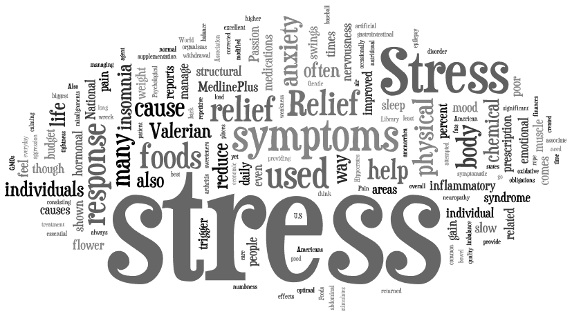 Stress Relief: Natural Solutions to Stress Management