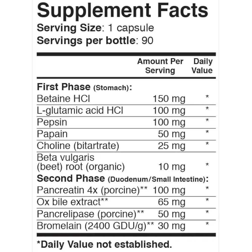 Gastro-Digest II Ingredients - 90 capsules - VerVita